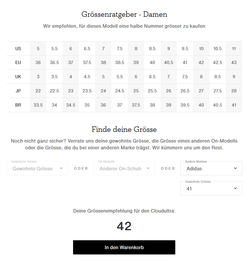 Der Größenratgeber von ON