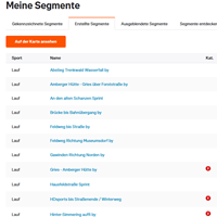 Strava Segmente Zensur