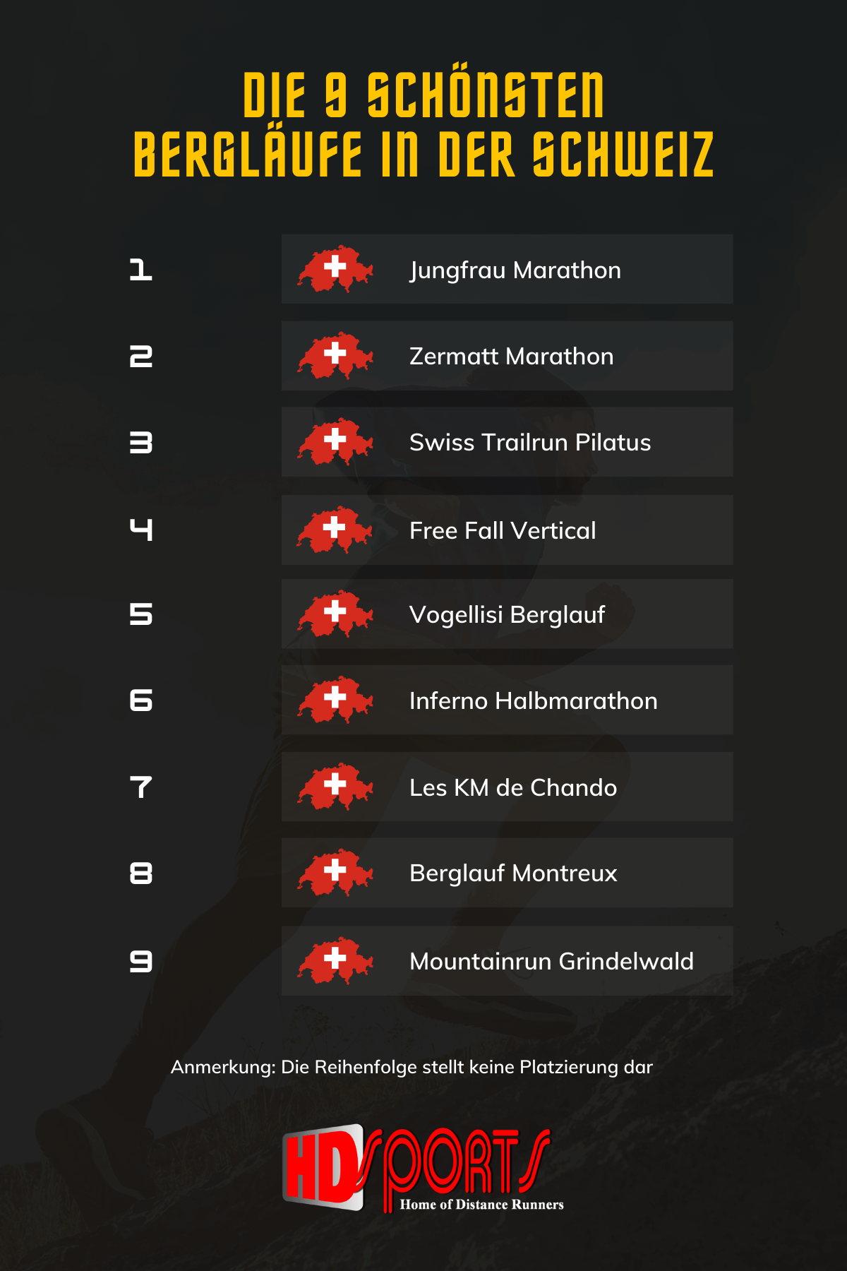 Die schönsten Bergläufe in der Schweiz