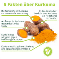 5 Fakten über Kurkuma