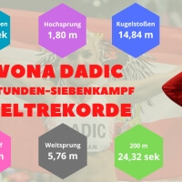 Dadic Ivona Siebenkampf Weltrekord 2020 200