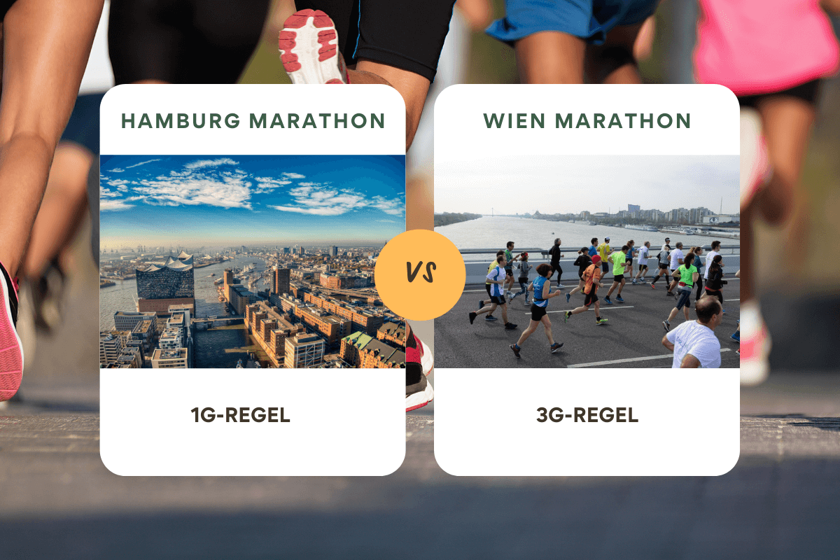 Vergleich der Finisherzahlen zwischen dem Hamburg Marahton und dem Wien Marathon