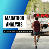 Marathon average times for women and men