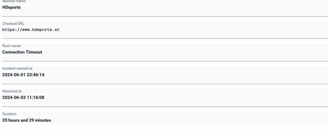 Unfassbare 35 Stunden und 29 Minuten war meine Seite down. Danach schloss ich das Kapitel Ezoic endgültig ab.