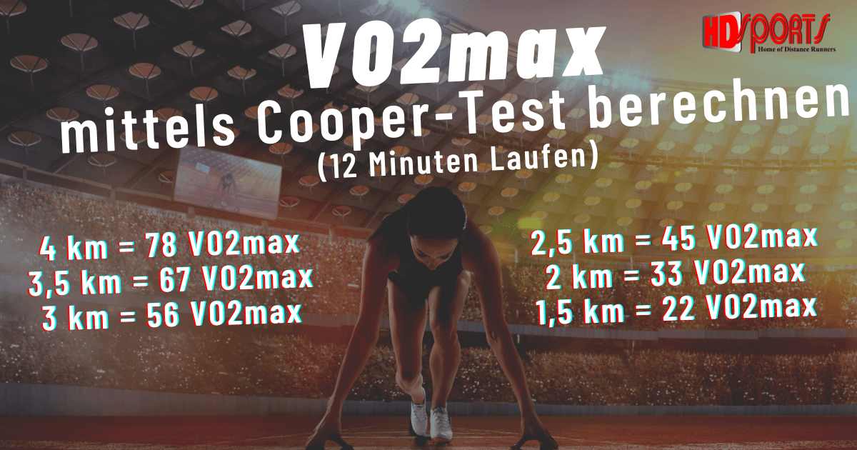 Die VO2max kann mittels Cooper-Test berechnet werden