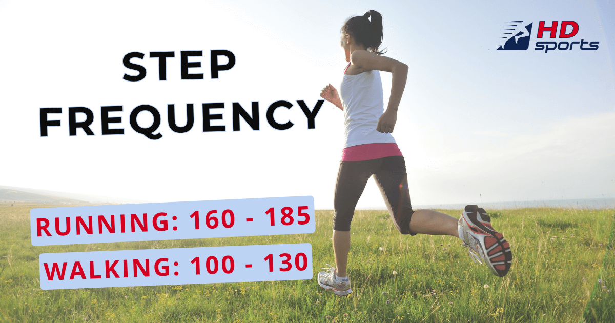 Running and walking cadence Running and walking cadence