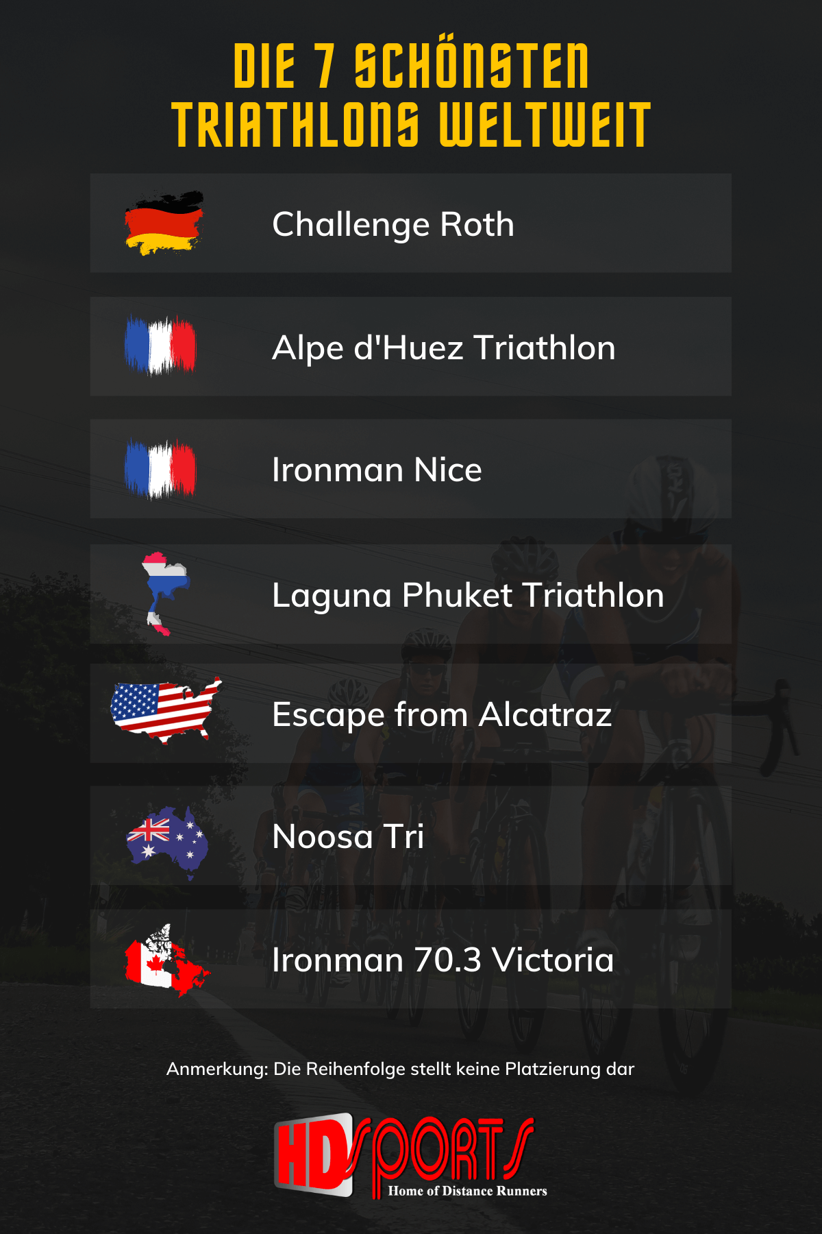 Die 7 schönsten Triathlons der Welt