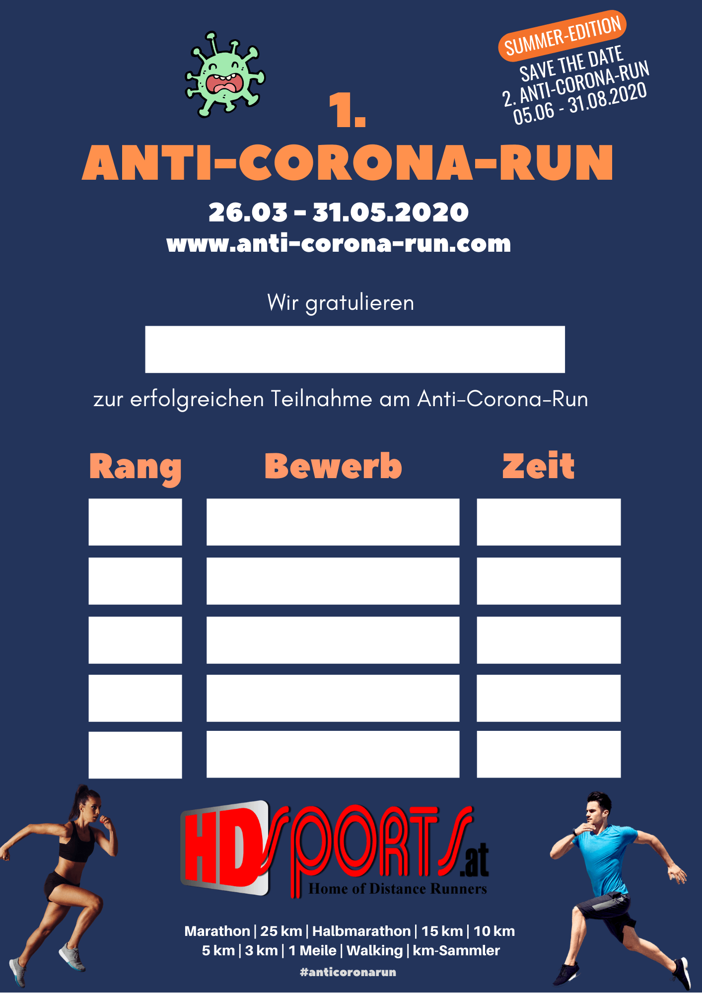 Anti Corona Run Endurkunde in Farbe