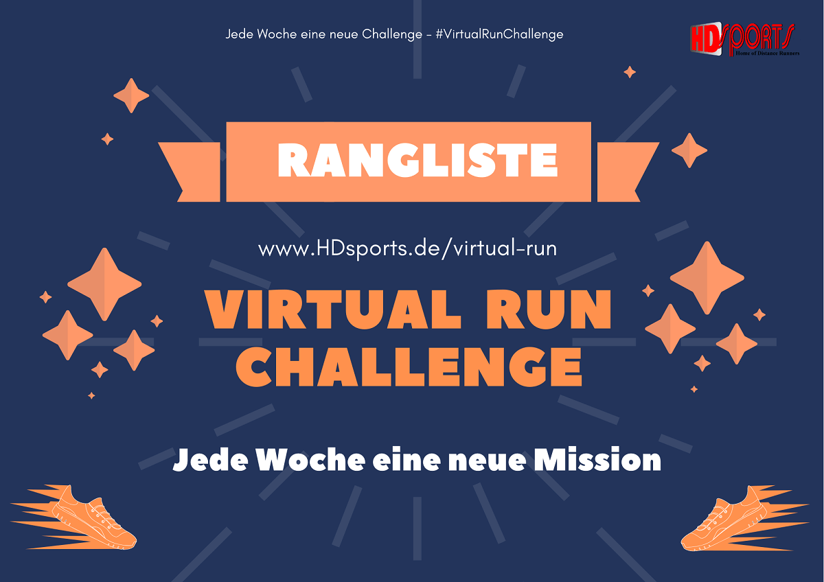 Virtual Run Challenge - Rangliste