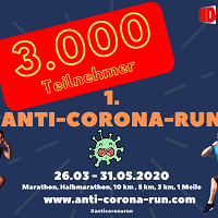 Anti Corona Run 3000 Teilnehmer 200