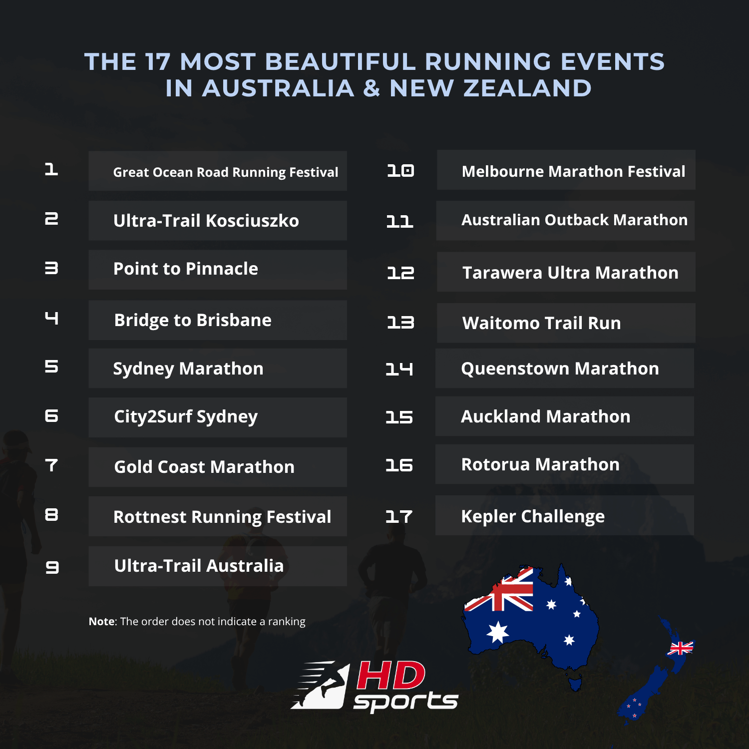 The most beautiful runs in Australia and New Zealand