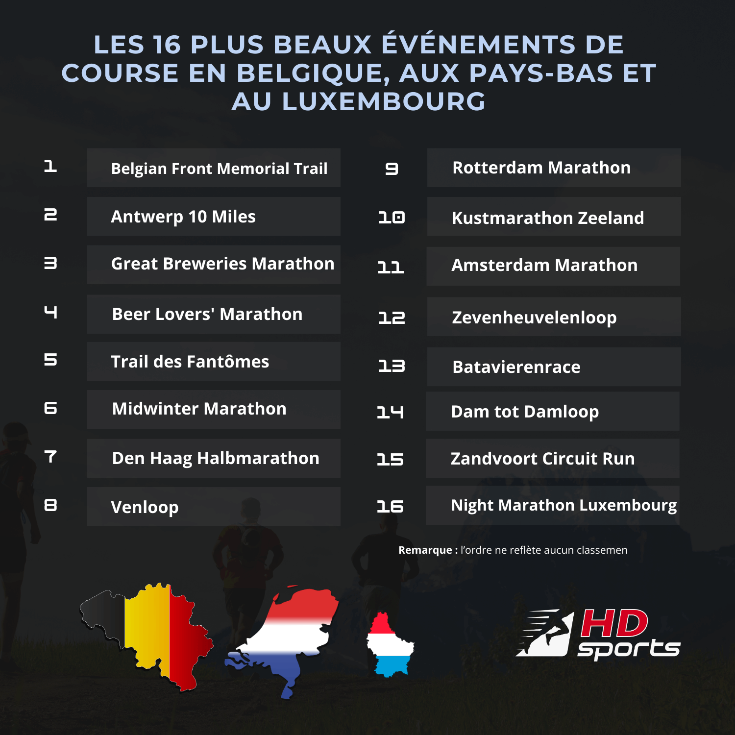 Les plus belles courses en Belgique, aux Pays-Bas et au Luxembourg