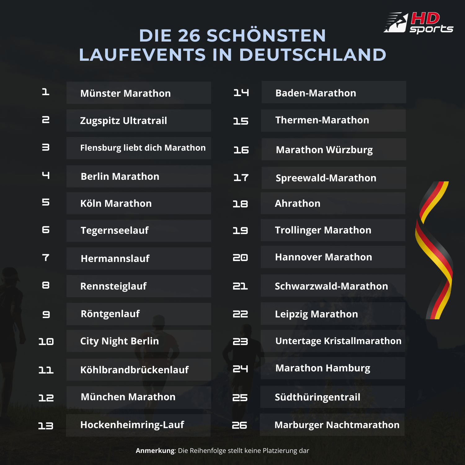 Deutschland Schoensten Laufevents Top26