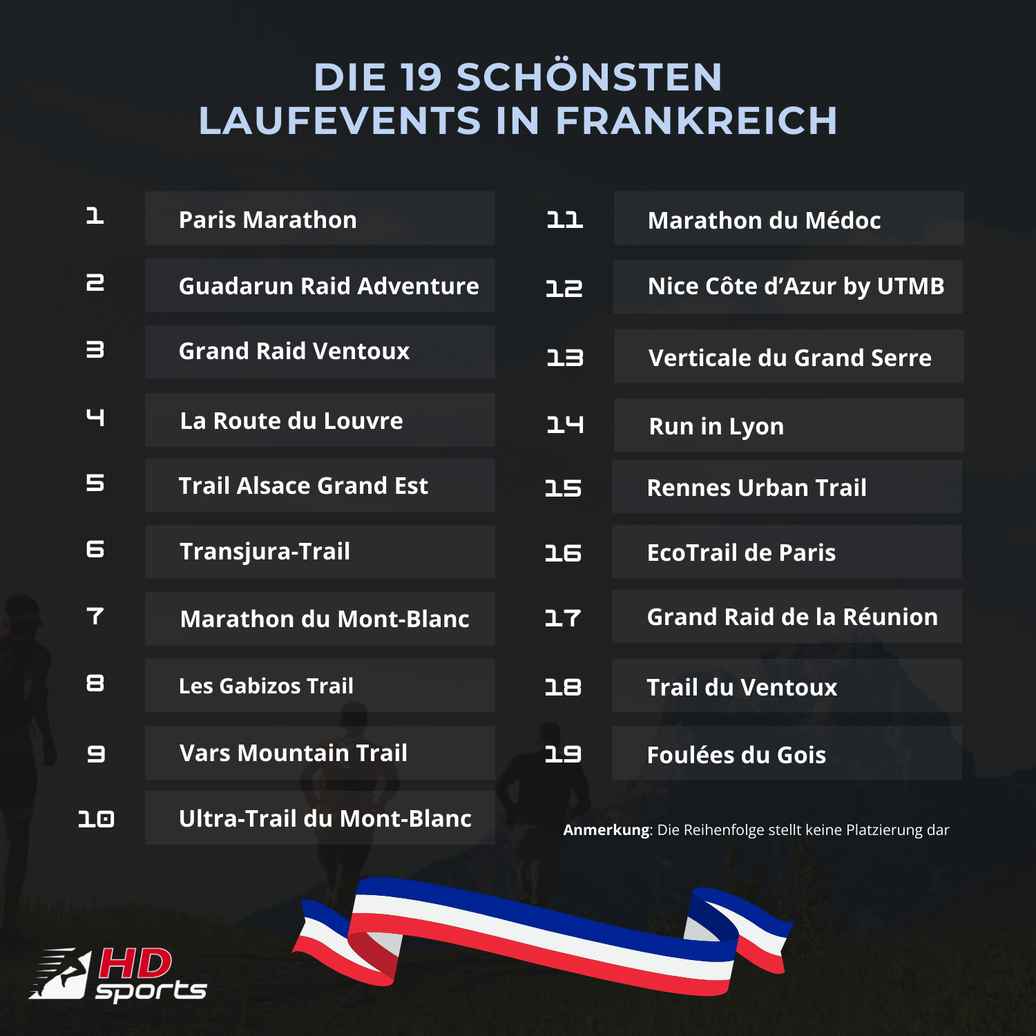 Die schönsten Läufe in Frankreich