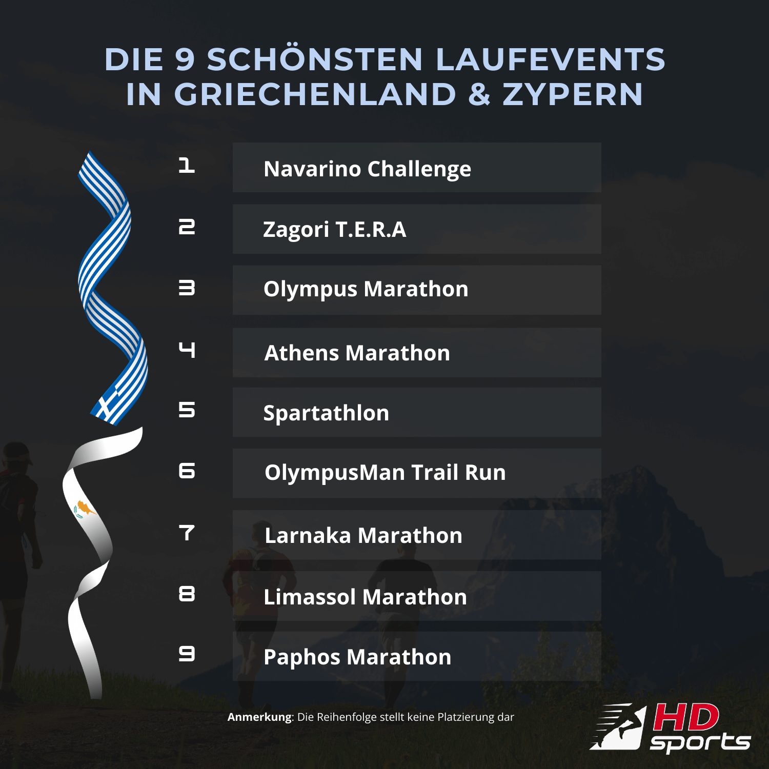 Die schönsten Läufe in Griechenland und Zypern Die schönsten Läufe in Griechenland und Zypern