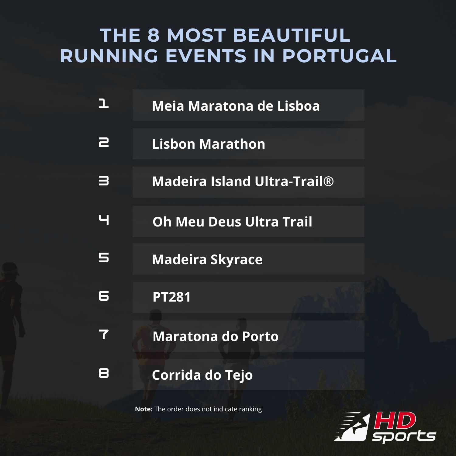 The Most Beautiful Running Events in Portugal