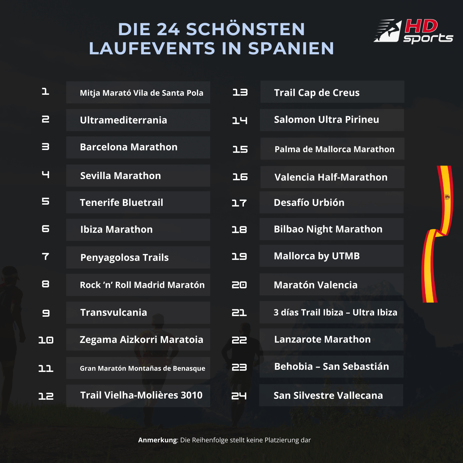 Die 24 schönsten Läufe in Spanien