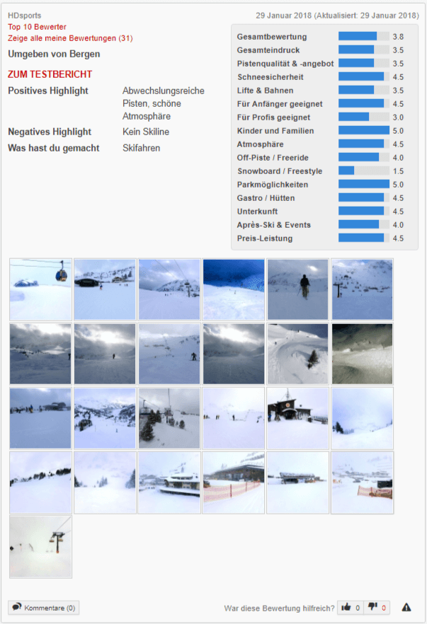 Bewertung der Redaktion