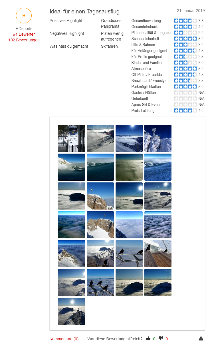 Skigebiet Zugspitze - Bewertung