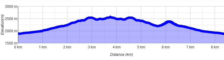 Gabelspitze Heiterwand Imst 82 1666639879