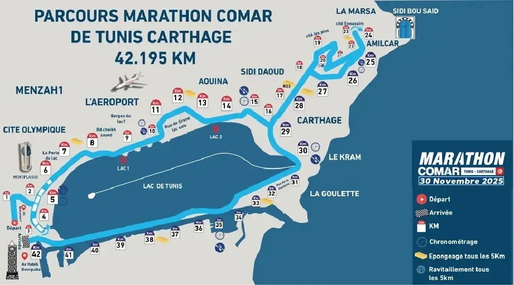Tunis Marathon: Strecke
