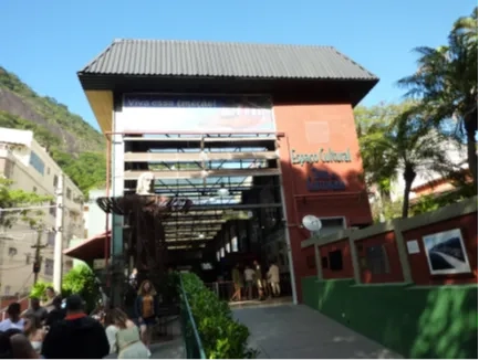 Rio de Janeiro Sightseeing