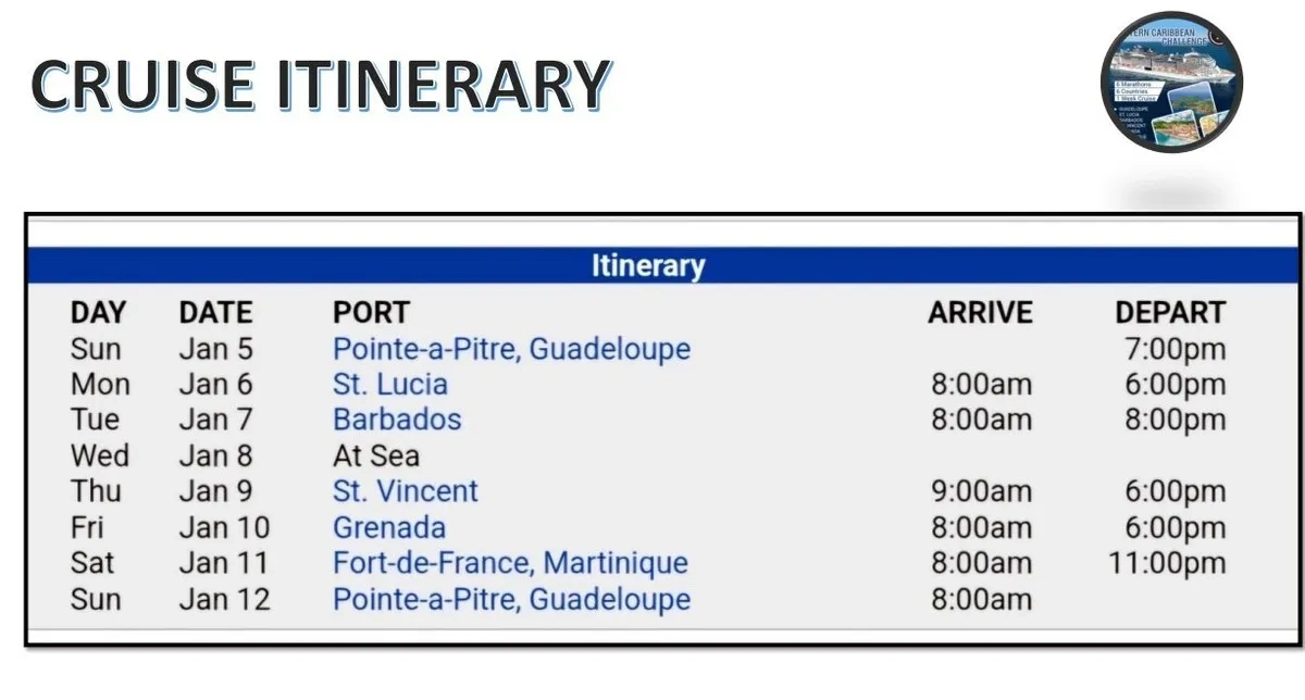 Eastern Caribbean Marathon Challenge: cruise itinary