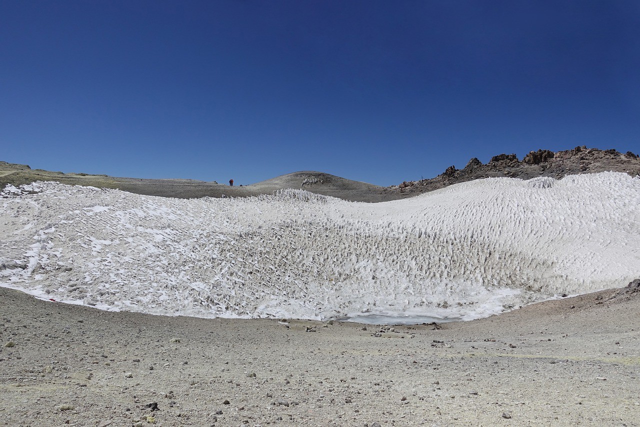 Die höchsten Berge in Iran