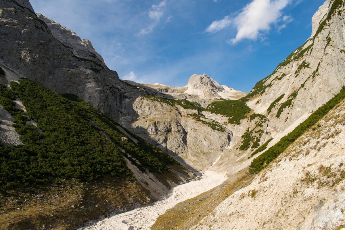Birkkarspitze Birkkarspitze
