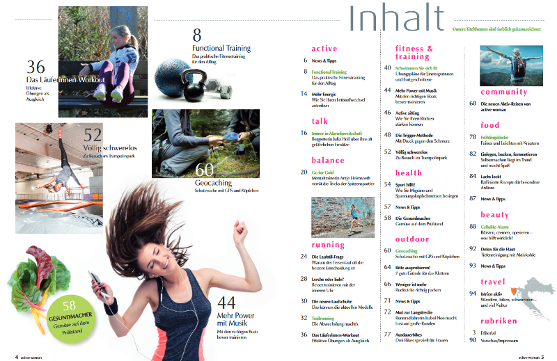 Active Woman Active Woman