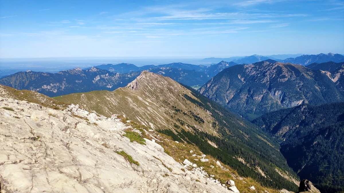 Kuchelbergspitze Kuchelbergspitze
