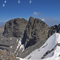 Die höchsten Berge in Griechenland