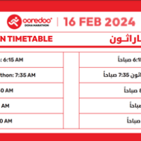 Doha Marathon Marathon-Strecke: Zeitplan